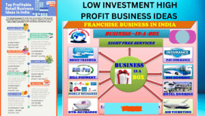 Low Investment High Profit Business Ideas